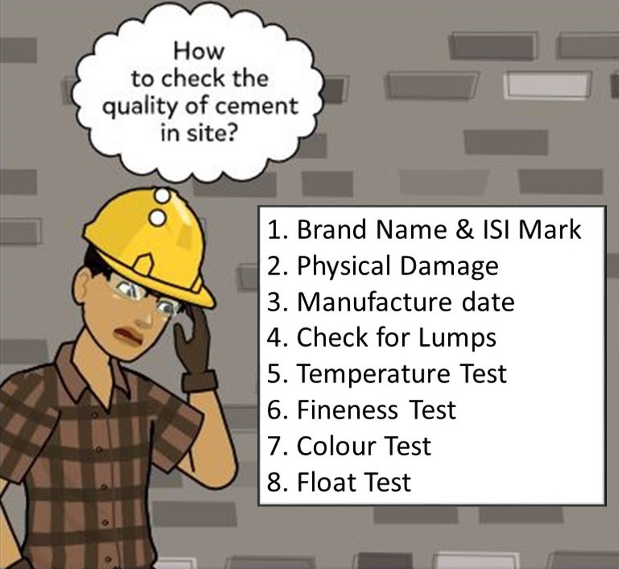 how to check quality of cement in site? 50kg bag